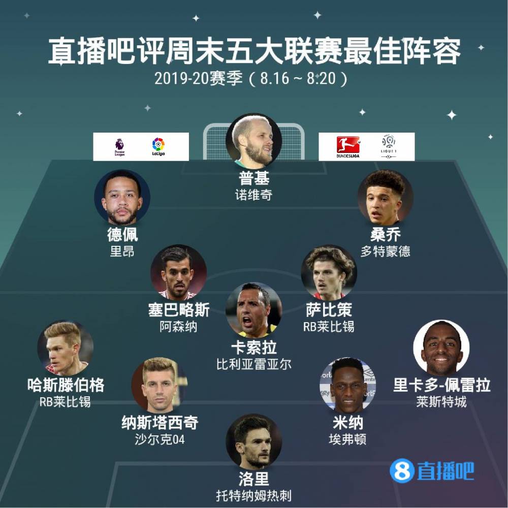 至中国后的