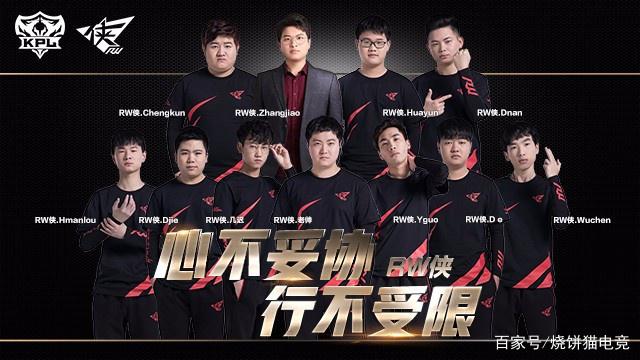 篮球生涯的
