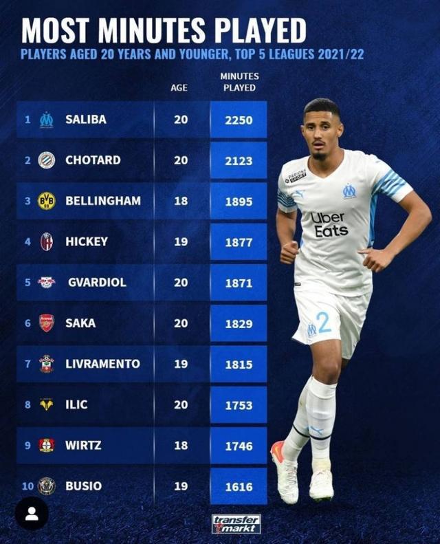 确保公众财