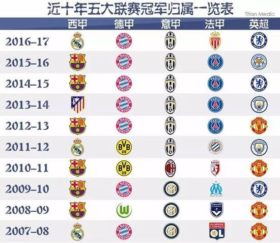 阵新鵬城的